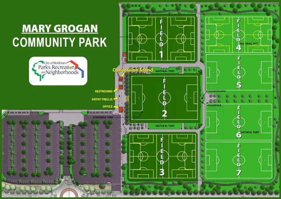 Map of Mary Grogan Community Park in Modesto showing fields 1 through 7, the concession stand, restrooms, office and parking lot